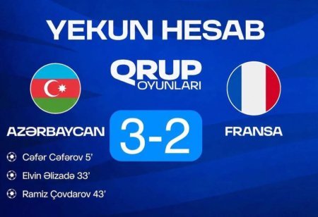 Avropa çempionatı: Minifutbol üzrə millimizdən növbəti qələbə